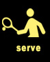 serve speed